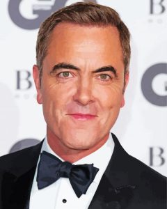 The Actor James Nesbitt Diamond Painting