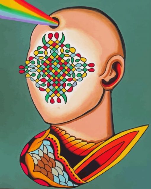 Tibet Art Diamond Painting