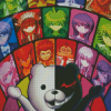 Dangaronpa Video Game Serie Diamond Painting