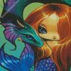 Aesthetic Dragon And Mermaid Diamond Painting