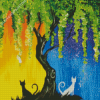 Tree Night And Day Cats Diamond Painting