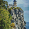 Minnesota Split Rock Lighthouse Diamond Paintings