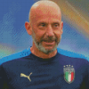 Gianluca Vialli Italian Footballer Diamond Paintings