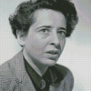 Hannah Arendt Diamond Paintings