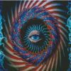 Aesthetic Abstract Eye Diamond Paintings