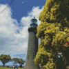 Queenscliff Black Lighthouse Diamond Painting