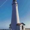 Fort Gratiot Lighthouse Diamond Painting