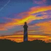 St Augustine Lighthouse Diamond Painting