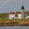 Beavertail Lighthouse Diamond Painting