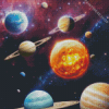 Galaxy Planets Diamond Painting