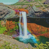 Agrio River Diamond Painting