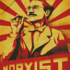 Groucho Marxist Diamond Painting