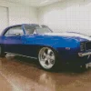 Blue 1969 Camaro Diamond Painting