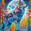 Blue Wolf Diamond Painting