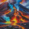 Volcano Art Diamond Painting
