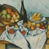 Basket Of Apples Diamond Painting