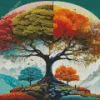 Four Seasons Tree Diamond Painting