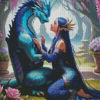 Dragons In Love Diamond Painting