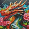 Aesthetic Dragon Diamond Painting