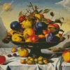 Bowl Of Fruit Diamond Painting